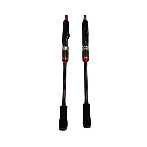 CAÑA BLACK MAX 2.10M 10-20LBS 2 TRAMOS PARA SPINNING